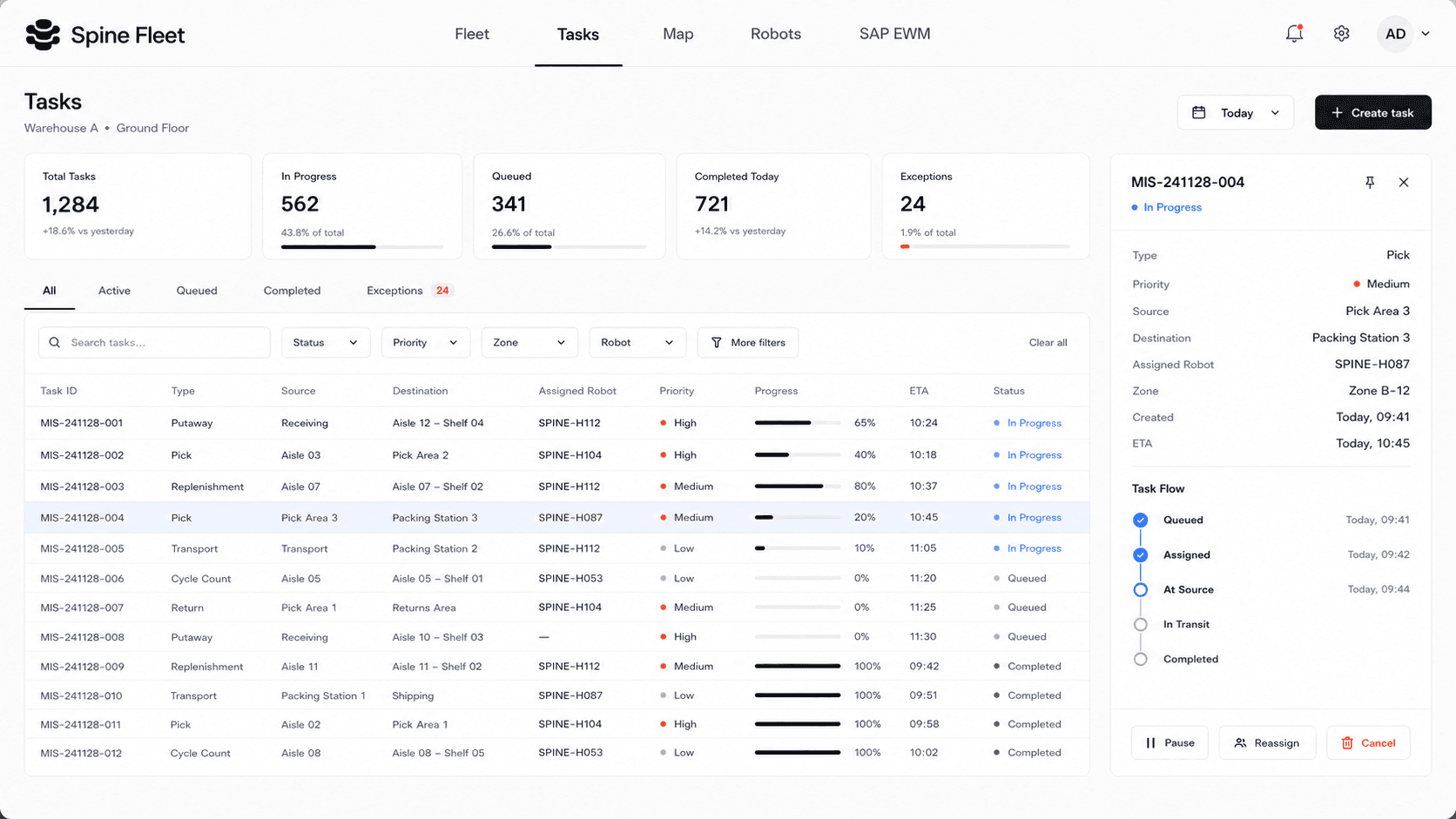 Task control interface